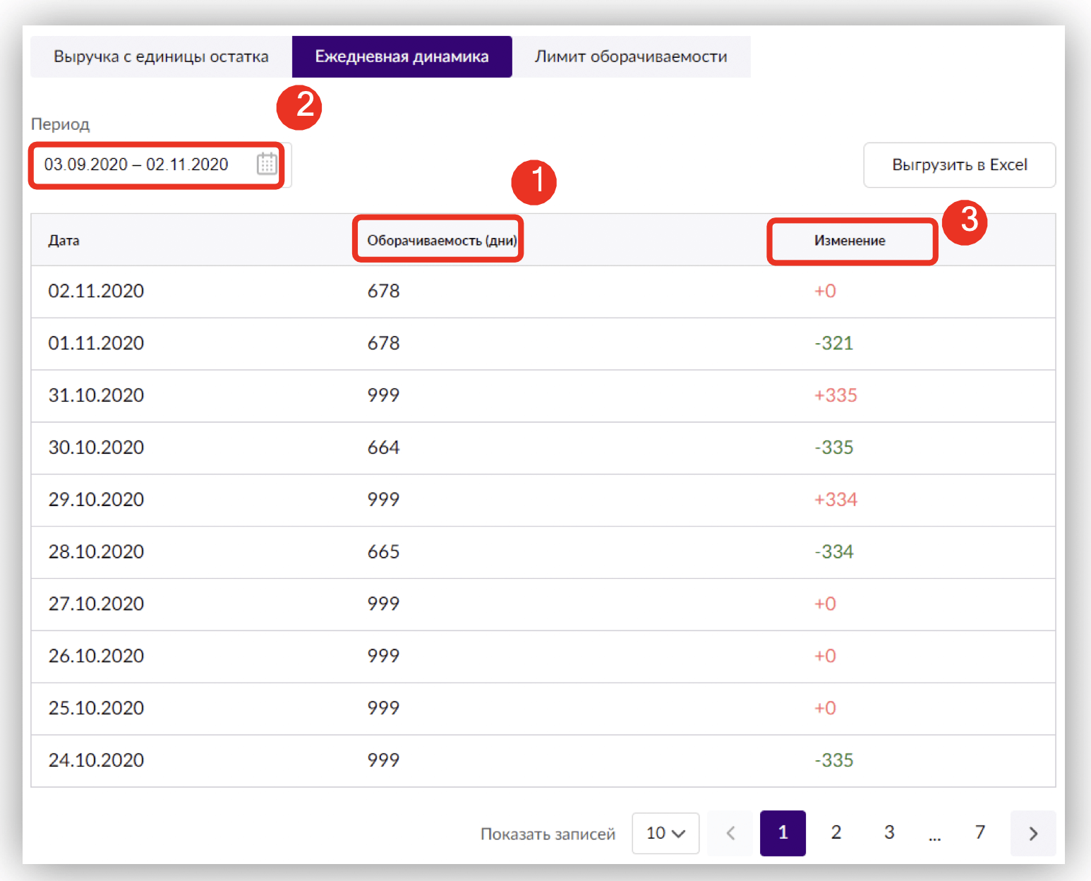 Инструкция по работе с внутренней аналитикой Wildberries