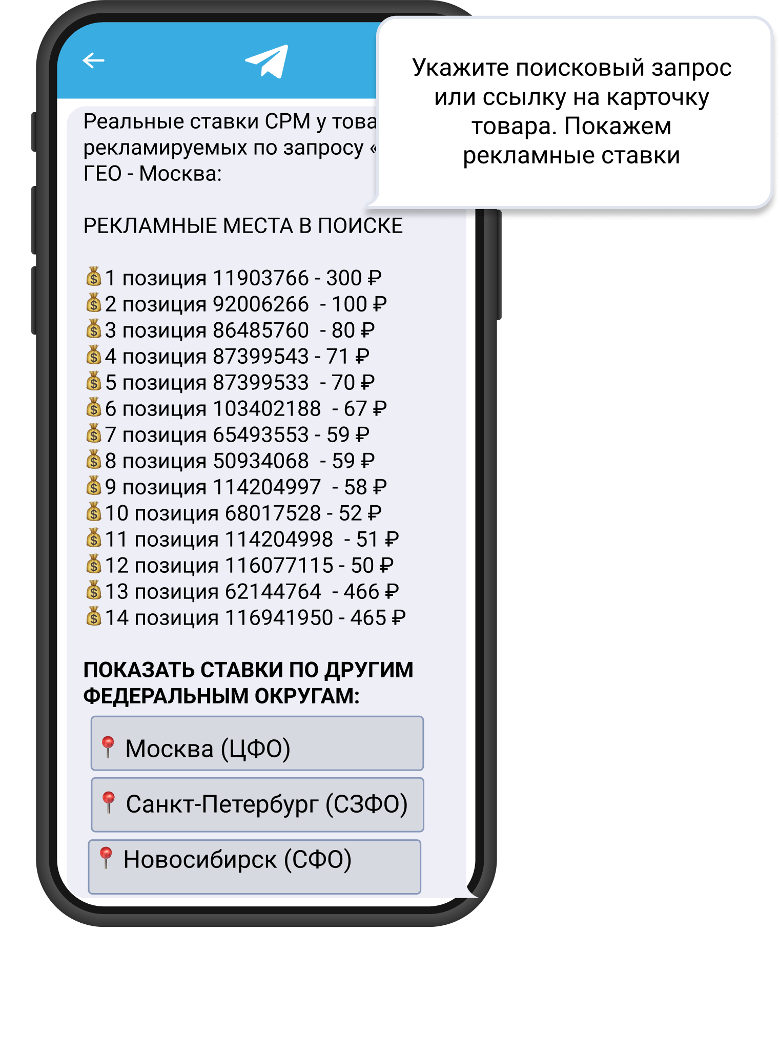 Telegram-бот