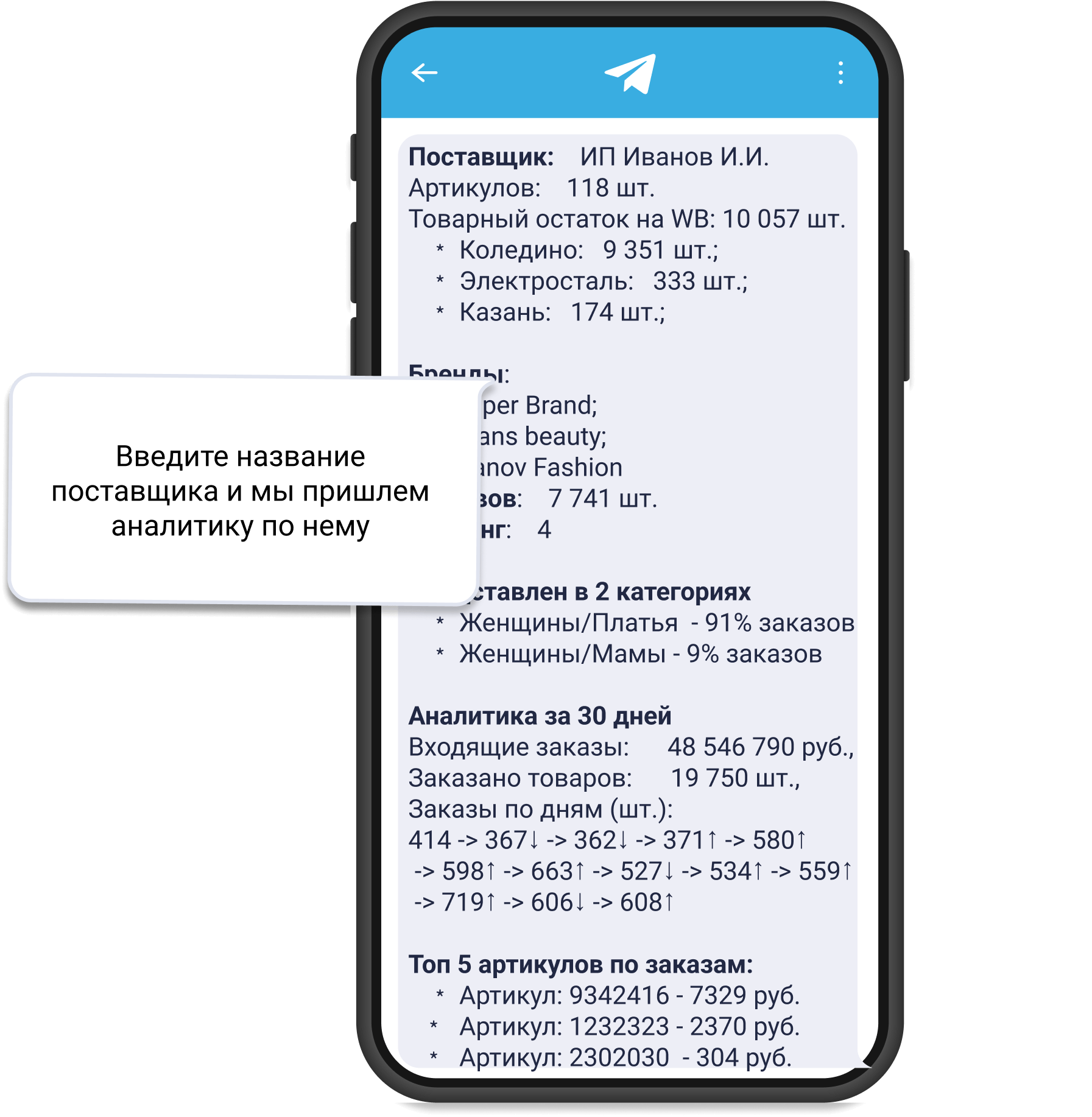 Telegram-бот