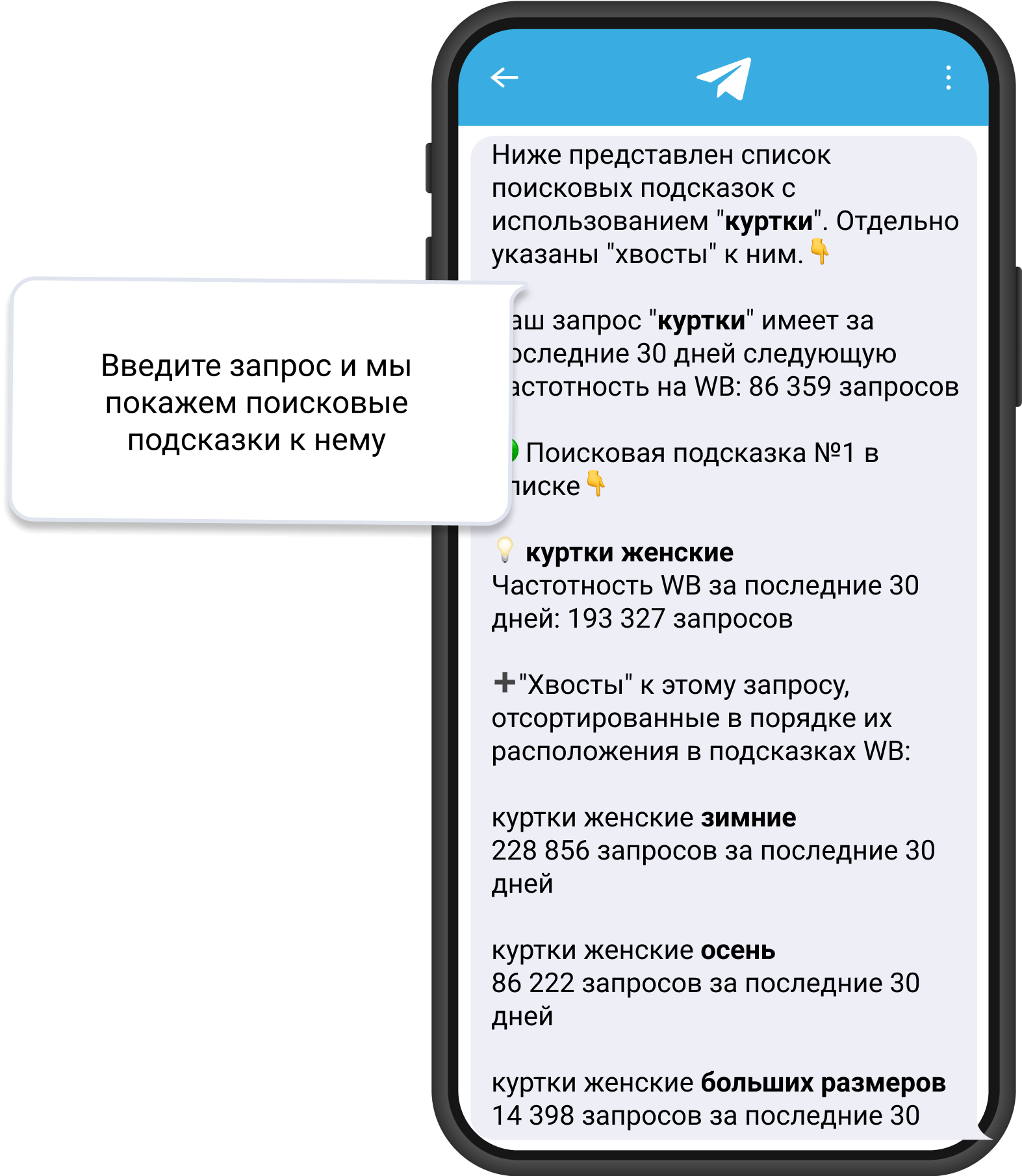 Telegram-бот