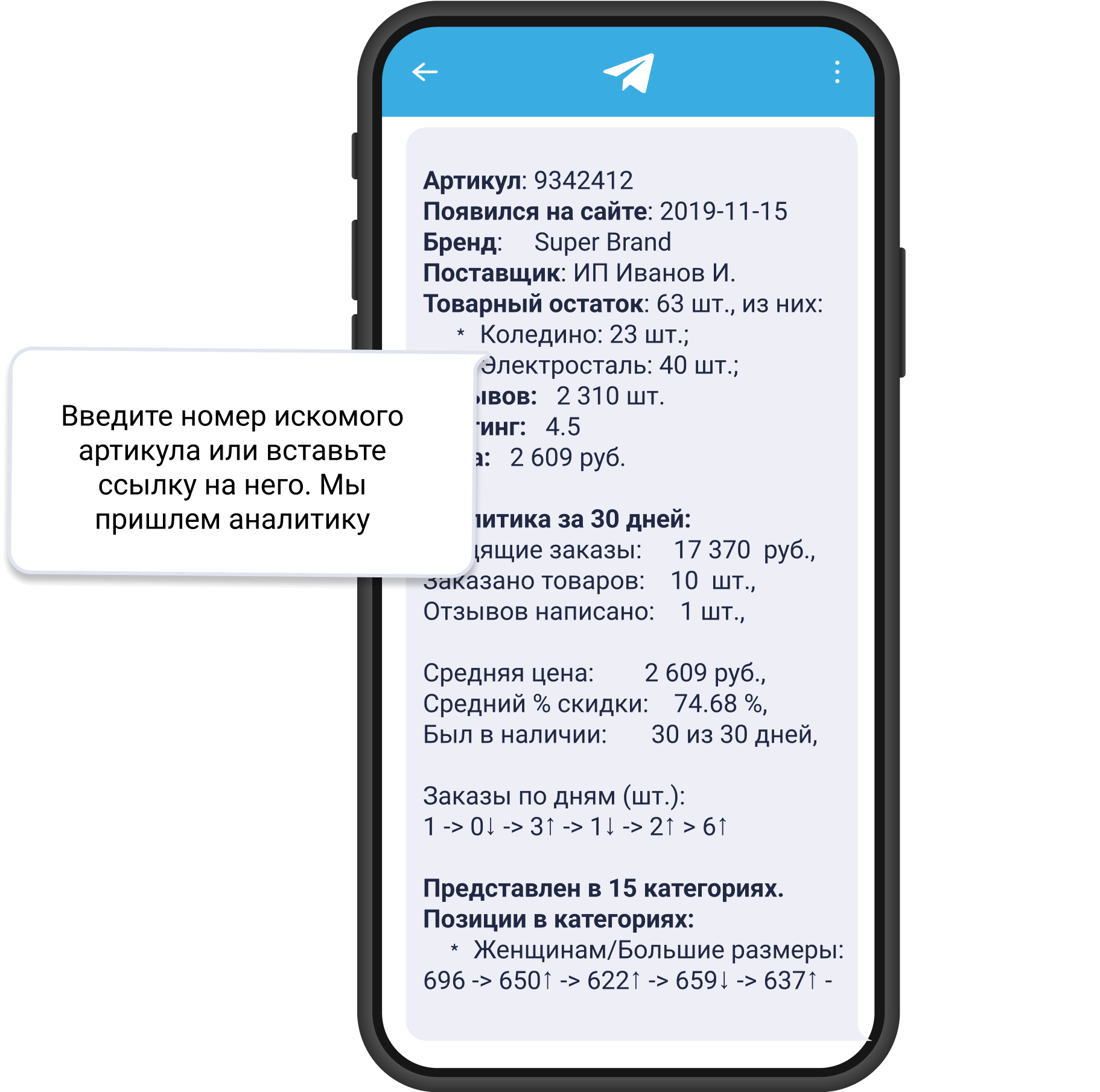 Telegram-бот